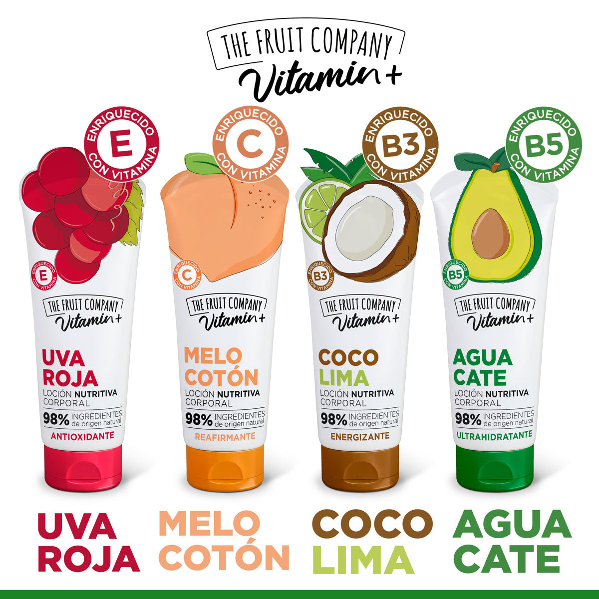 Loción Corporal Aguacate Vitamin+ 200 ml